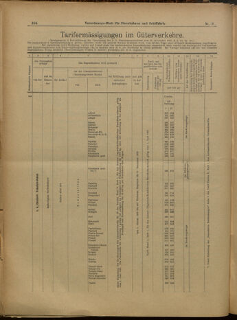 Verordnungs-Blatt für Eisenbahnen und Schiffahrt: Veröffentlichungen in Tarif- und Transport-Angelegenheiten 19000123 Seite: 14