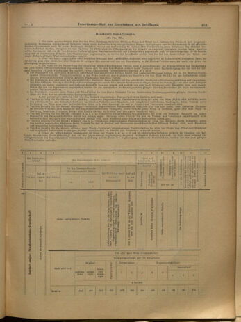 Verordnungs-Blatt für Eisenbahnen und Schiffahrt: Veröffentlichungen in Tarif- und Transport-Angelegenheiten 19000123 Seite: 23