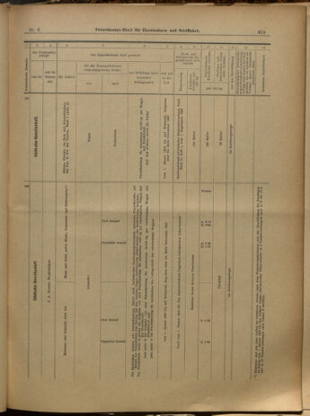 Verordnungs-Blatt für Eisenbahnen und Schiffahrt: Veröffentlichungen in Tarif- und Transport-Angelegenheiten 19000123 Seite: 35