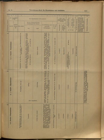 Verordnungs-Blatt für Eisenbahnen und Schiffahrt: Veröffentlichungen in Tarif- und Transport-Angelegenheiten 19000123 Seite: 39