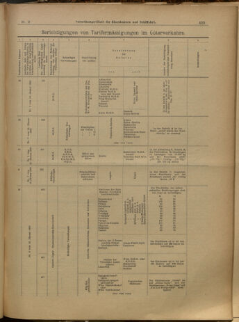 Verordnungs-Blatt für Eisenbahnen und Schiffahrt: Veröffentlichungen in Tarif- und Transport-Angelegenheiten 19000123 Seite: 43