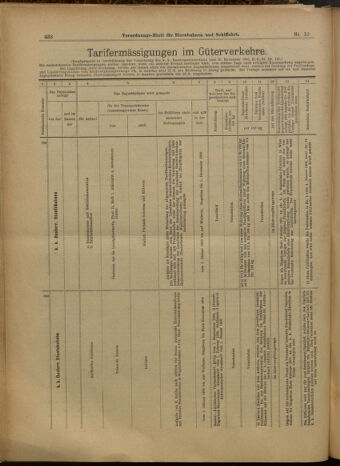 Verordnungs-Blatt für Eisenbahnen und Schiffahrt: Veröffentlichungen in Tarif- und Transport-Angelegenheiten 19000125 Seite: 14