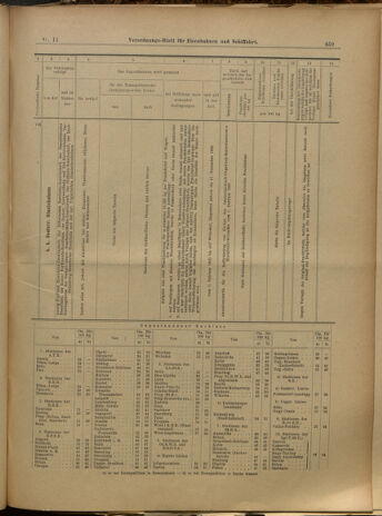 Verordnungs-Blatt für Eisenbahnen und Schiffahrt: Veröffentlichungen in Tarif- und Transport-Angelegenheiten 19000127 Seite: 15