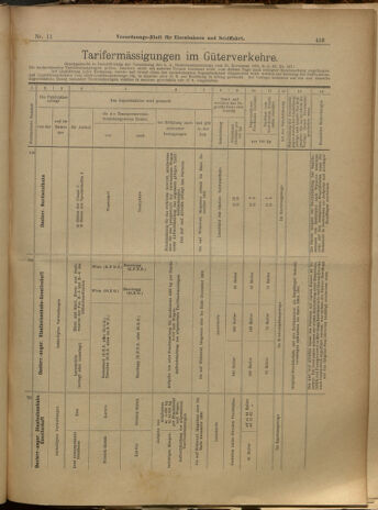 Verordnungs-Blatt für Eisenbahnen und Schiffahrt: Veröffentlichungen in Tarif- und Transport-Angelegenheiten 19000127 Seite: 9