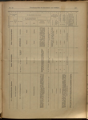 Verordnungs-Blatt für Eisenbahnen und Schiffahrt: Veröffentlichungen in Tarif- und Transport-Angelegenheiten 19000130 Seite: 23