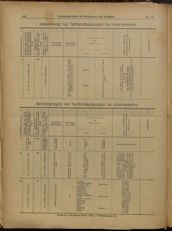 Verordnungs-Blatt für Eisenbahnen und Schiffahrt: Veröffentlichungen in Tarif- und Transport-Angelegenheiten 19000130 Seite: 24