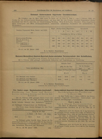 Verordnungs-Blatt für Eisenbahnen und Schiffahrt: Veröffentlichungen in Tarif- und Transport-Angelegenheiten 19000201 Seite: 12