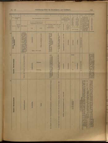 Verordnungs-Blatt für Eisenbahnen und Schiffahrt: Veröffentlichungen in Tarif- und Transport-Angelegenheiten 19000201 Seite: 15