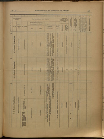 Verordnungs-Blatt für Eisenbahnen und Schiffahrt: Veröffentlichungen in Tarif- und Transport-Angelegenheiten 19000201 Seite: 19