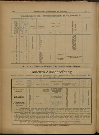 Verordnungs-Blatt für Eisenbahnen und Schiffahrt: Veröffentlichungen in Tarif- und Transport-Angelegenheiten 19000201 Seite: 20