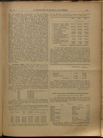 Verordnungs-Blatt für Eisenbahnen und Schiffahrt: Veröffentlichungen in Tarif- und Transport-Angelegenheiten 19000201 Seite: 9