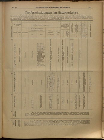 Verordnungs-Blatt für Eisenbahnen und Schiffahrt: Veröffentlichungen in Tarif- und Transport-Angelegenheiten 19000206 Seite: 13