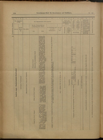 Verordnungs-Blatt für Eisenbahnen und Schiffahrt: Veröffentlichungen in Tarif- und Transport-Angelegenheiten 19000206 Seite: 16