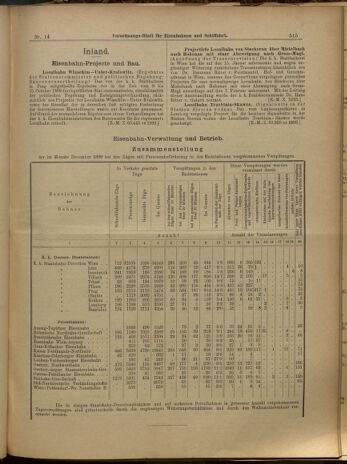 Verordnungs-Blatt für Eisenbahnen und Schiffahrt: Veröffentlichungen in Tarif- und Transport-Angelegenheiten 19000206 Seite: 7