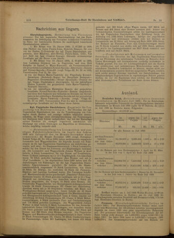 Verordnungs-Blatt für Eisenbahnen und Schiffahrt: Veröffentlichungen in Tarif- und Transport-Angelegenheiten 19000206 Seite: 8