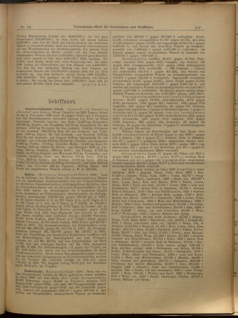 Verordnungs-Blatt für Eisenbahnen und Schiffahrt: Veröffentlichungen in Tarif- und Transport-Angelegenheiten 19000206 Seite: 9