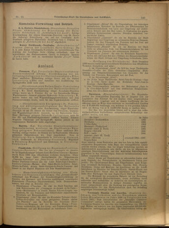 Verordnungs-Blatt für Eisenbahnen und Schiffahrt: Veröffentlichungen in Tarif- und Transport-Angelegenheiten 19000208 Seite: 17