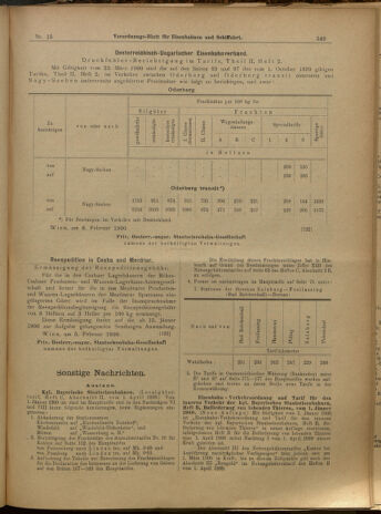 Verordnungs-Blatt für Eisenbahnen und Schiffahrt: Veröffentlichungen in Tarif- und Transport-Angelegenheiten 19000208 Seite: 21