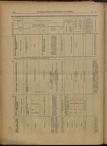 Verordnungs-Blatt für Eisenbahnen und Schiffahrt: Veröffentlichungen in Tarif- und Transport-Angelegenheiten 19000208 Seite: 26