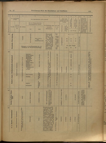 Verordnungs-Blatt für Eisenbahnen und Schiffahrt: Veröffentlichungen in Tarif- und Transport-Angelegenheiten 19000208 Seite: 27