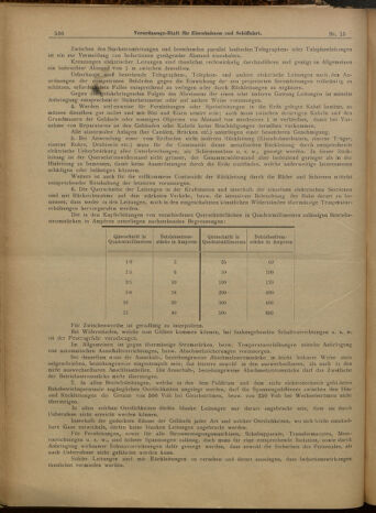 Verordnungs-Blatt für Eisenbahnen und Schiffahrt: Veröffentlichungen in Tarif- und Transport-Angelegenheiten 19000208 Seite: 8