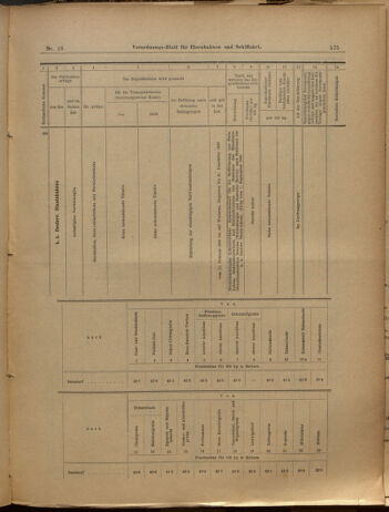 Verordnungs-Blatt für Eisenbahnen und Schiffahrt: Veröffentlichungen in Tarif- und Transport-Angelegenheiten 19000210 Seite: 16