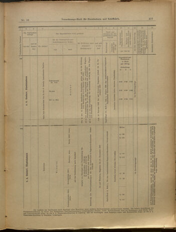 Verordnungs-Blatt für Eisenbahnen und Schiffahrt: Veröffentlichungen in Tarif- und Transport-Angelegenheiten 19000210 Seite: 18