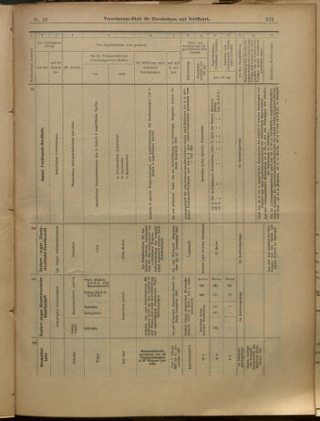 Verordnungs-Blatt für Eisenbahnen und Schiffahrt: Veröffentlichungen in Tarif- und Transport-Angelegenheiten 19000210 Seite: 20