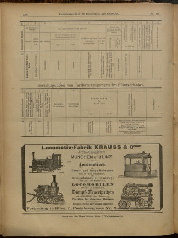 Verordnungs-Blatt für Eisenbahnen und Schiffahrt: Veröffentlichungen in Tarif- und Transport-Angelegenheiten 19000210 Seite: 21