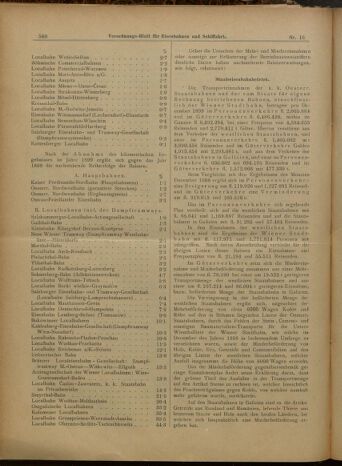 Verordnungs-Blatt für Eisenbahnen und Schiffahrt: Veröffentlichungen in Tarif- und Transport-Angelegenheiten 19000210 Seite: 4