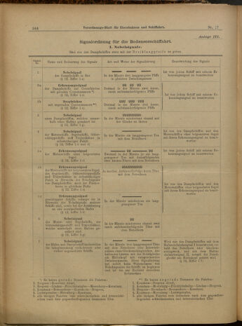 Verordnungs-Blatt für Eisenbahnen und Schiffahrt: Veröffentlichungen in Tarif- und Transport-Angelegenheiten 19000213 Seite: 14