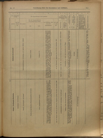 Verordnungs-Blatt für Eisenbahnen und Schiffahrt: Veröffentlichungen in Tarif- und Transport-Angelegenheiten 19000213 Seite: 31