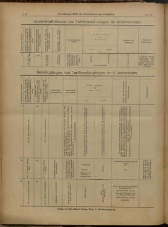 Verordnungs-Blatt für Eisenbahnen und Schiffahrt: Veröffentlichungen in Tarif- und Transport-Angelegenheiten 19000213 Seite: 32