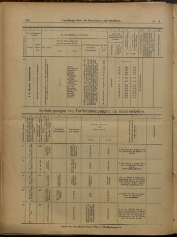 Verordnungs-Blatt für Eisenbahnen und Schiffahrt: Veröffentlichungen in Tarif- und Transport-Angelegenheiten 19000215 Seite: 17