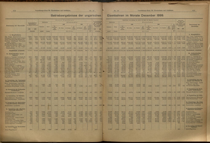 Verordnungs-Blatt für Eisenbahnen und Schiffahrt: Veröffentlichungen in Tarif- und Transport-Angelegenheiten 19000215 Seite: 2