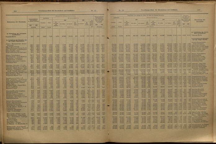 Verordnungs-Blatt für Eisenbahnen und Schiffahrt: Veröffentlichungen in Tarif- und Transport-Angelegenheiten 19000215 Seite: 3