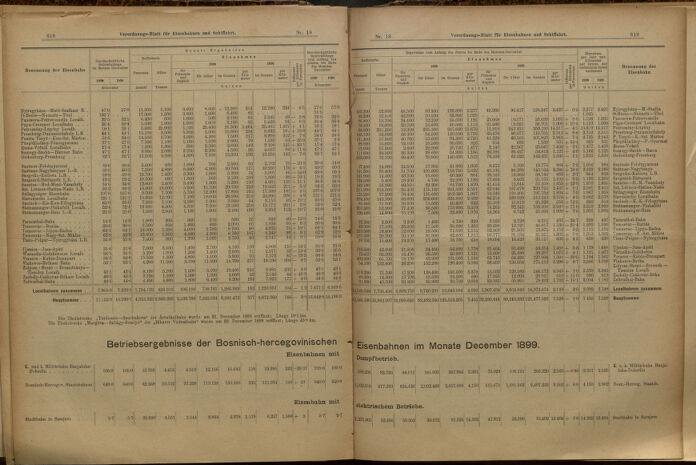 Verordnungs-Blatt für Eisenbahnen und Schiffahrt: Veröffentlichungen in Tarif- und Transport-Angelegenheiten 19000215 Seite: 4