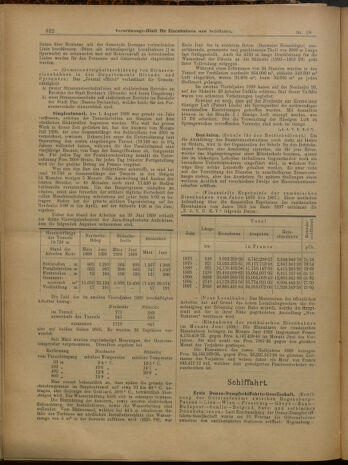 Verordnungs-Blatt für Eisenbahnen und Schiffahrt: Veröffentlichungen in Tarif- und Transport-Angelegenheiten 19000215 Seite: 7