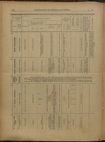 Verordnungs-Blatt für Eisenbahnen und Schiffahrt: Veröffentlichungen in Tarif- und Transport-Angelegenheiten 19000217 Seite: 16