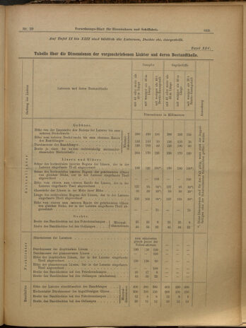 Verordnungs-Blatt für Eisenbahnen und Schiffahrt: Veröffentlichungen in Tarif- und Transport-Angelegenheiten 19000220 Seite: 11