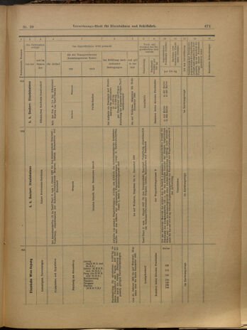 Verordnungs-Blatt für Eisenbahnen und Schiffahrt: Veröffentlichungen in Tarif- und Transport-Angelegenheiten 19000220 Seite: 19