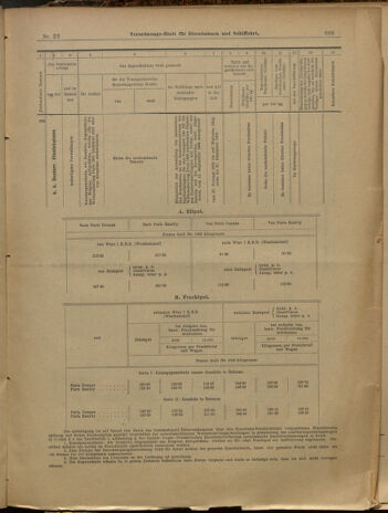 Verordnungs-Blatt für Eisenbahnen und Schiffahrt: Veröffentlichungen in Tarif- und Transport-Angelegenheiten 19000224 Seite: 11