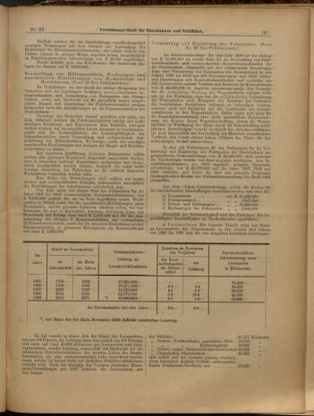 Verordnungs-Blatt für Eisenbahnen und Schiffahrt: Veröffentlichungen in Tarif- und Transport-Angelegenheiten 19000224 Seite: 39