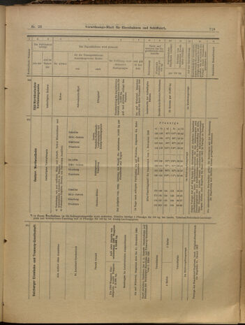 Verordnungs-Blatt für Eisenbahnen und Schiffahrt: Veröffentlichungen in Tarif- und Transport-Angelegenheiten 19000227 Seite: 11