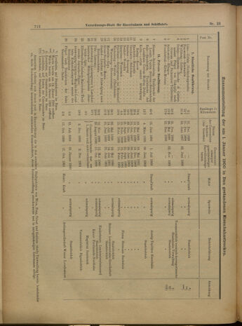 Verordnungs-Blatt für Eisenbahnen und Schiffahrt: Veröffentlichungen in Tarif- und Transport-Angelegenheiten 19000227 Seite: 4