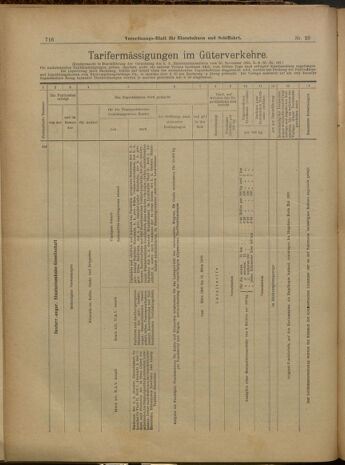 Verordnungs-Blatt für Eisenbahnen und Schiffahrt: Veröffentlichungen in Tarif- und Transport-Angelegenheiten 19000227 Seite: 8