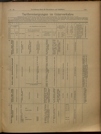 Verordnungs-Blatt für Eisenbahnen und Schiffahrt: Veröffentlichungen in Tarif- und Transport-Angelegenheiten 19000303 Seite: 11