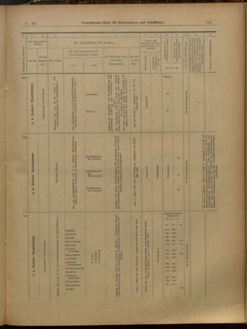 Verordnungs-Blatt für Eisenbahnen und Schiffahrt: Veröffentlichungen in Tarif- und Transport-Angelegenheiten 19000303 Seite: 13