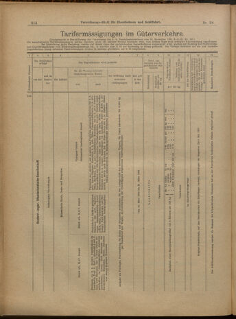 Verordnungs-Blatt für Eisenbahnen und Schiffahrt: Veröffentlichungen in Tarif- und Transport-Angelegenheiten 19000310 Seite: 15