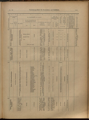 Verordnungs-Blatt für Eisenbahnen und Schiffahrt: Veröffentlichungen in Tarif- und Transport-Angelegenheiten 19000310 Seite: 16